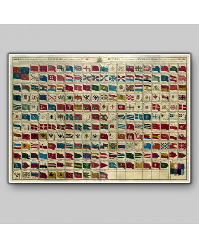 M. Bowle, Flags of the world, 1783 M. Bowle, Flags of the world, 1783
