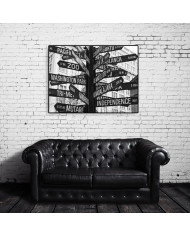 Señales de Pioneer Square, Portland, USA