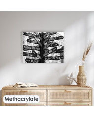 Señales de Pioneer Square, Portland, USA