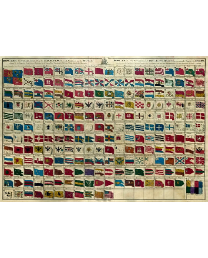 M. Bowle, Flags of the world, 1783