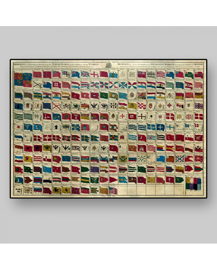 M. Bowle, Flags of the world, 1783
